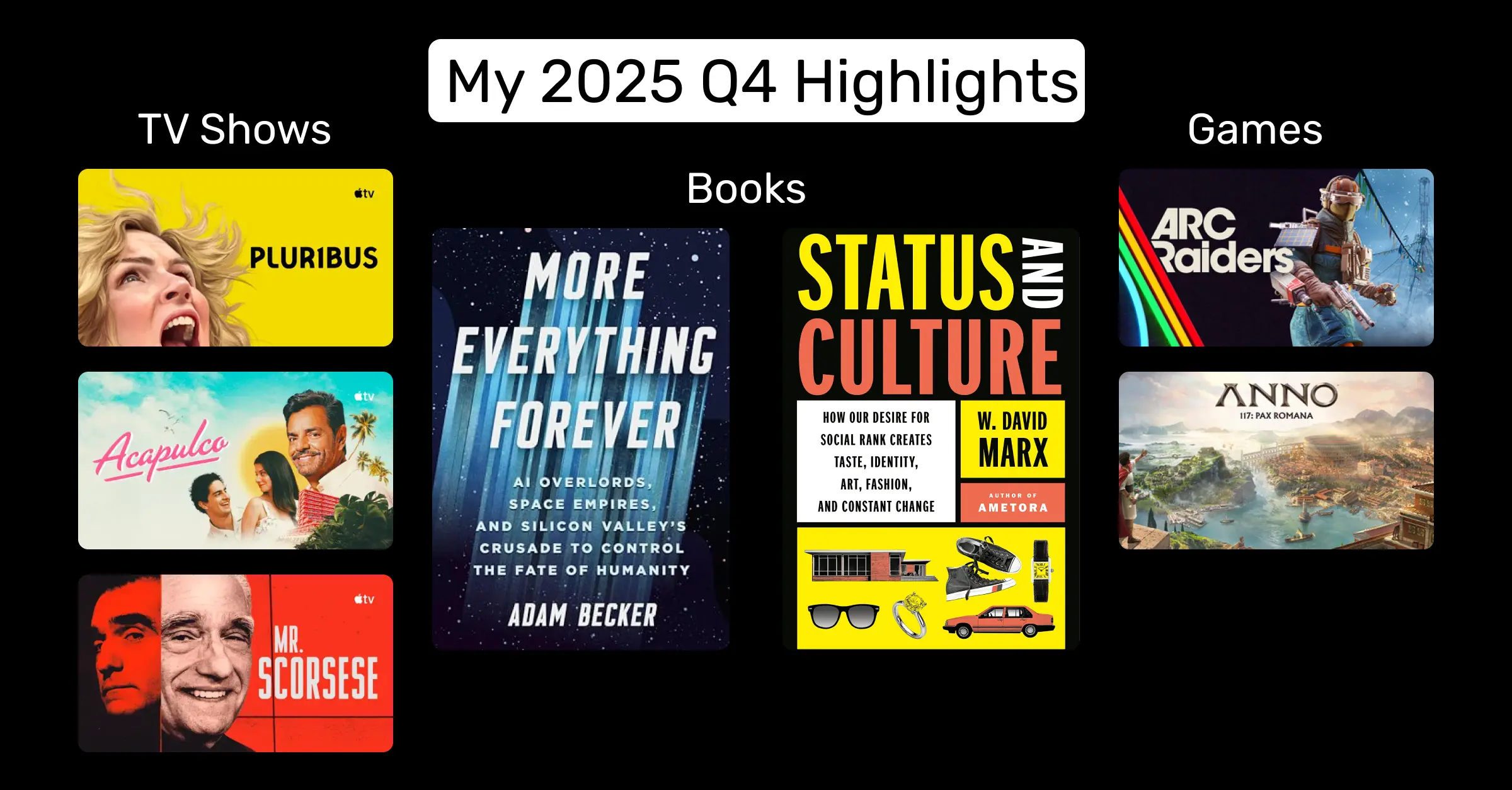 My 2025 Q4 Highlights: Favorite Books, Games, and TV Shows